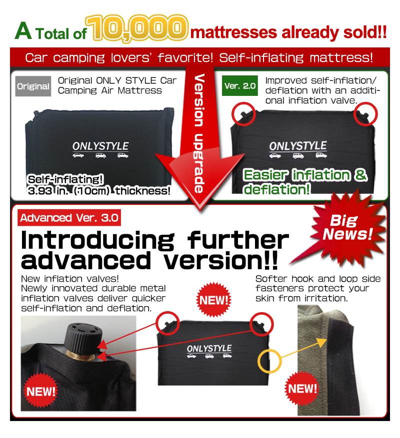 A Total of 10,000 mattresses already sold!!