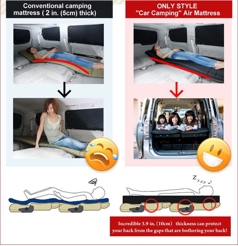 Why ONLY STYLE's 10cm (3.93 in.) thick foam is optimal for car camping mattress?Using thinner foam makes smaller and lighter mattresses that are easier to carry.  However, ONLY STYLE Car Camping Air Mattress provides the ultimate sleep comfort by using thicker and denser urethane inner foam for the optimum use in car camping.Feel the difference!