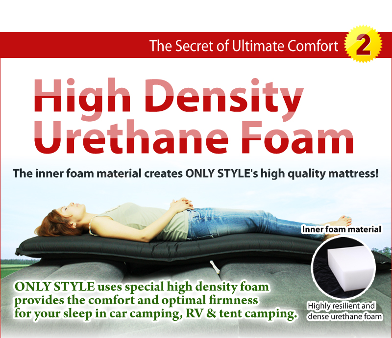 High Density Urethane Foam 